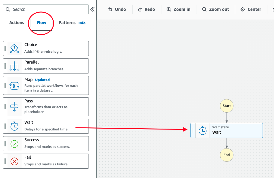 3 - Add Wait work flow to Step Function