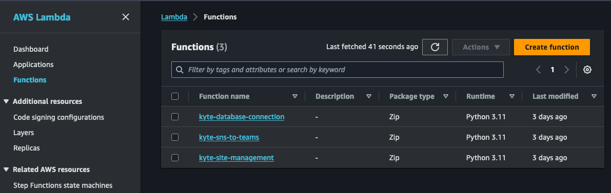 AWS Lambda Functions